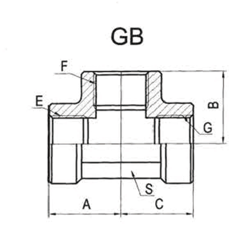 BSP Internal Threaded Three-Way Fitting