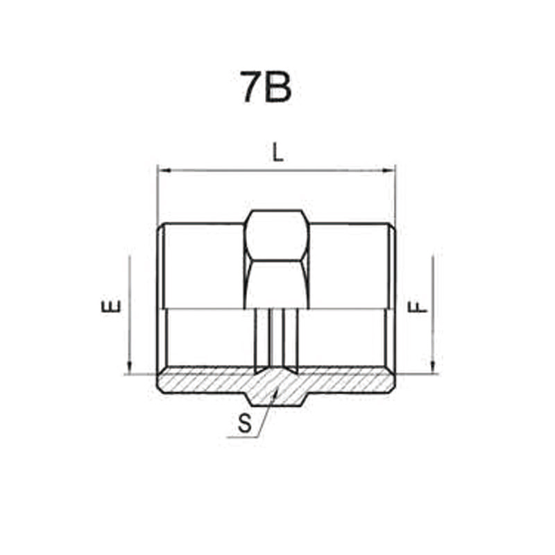 BSP internal thread