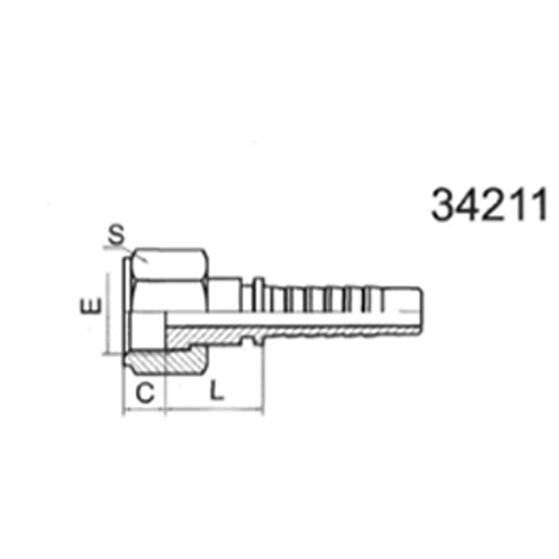 US-standard ORFS internal threaded flat surface