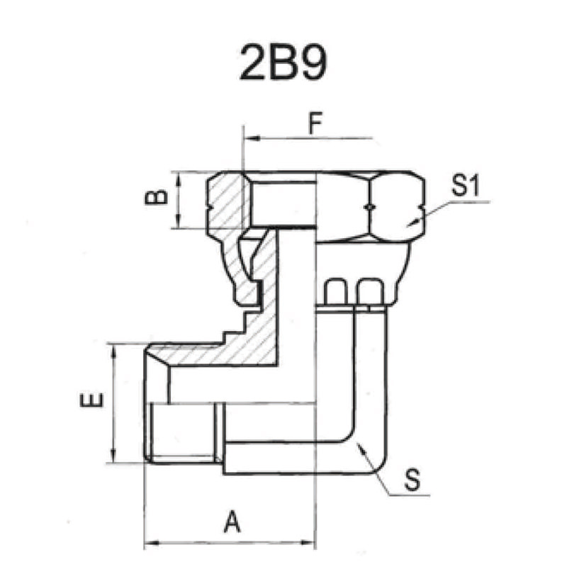90° BSP external thread, 60° internal taper/internal thread; 60° external taper