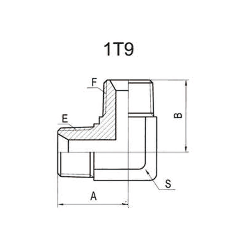 90°BSPT external thread