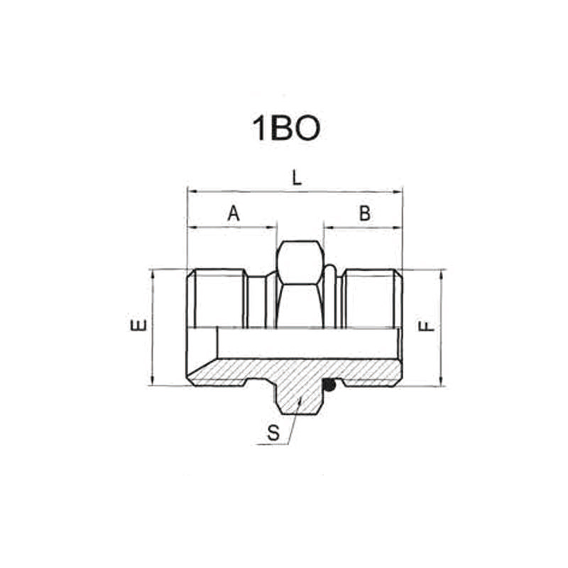 BSP external thread with 60° internal taper or hexagonal end face combination gasket seal / SAE external thread O-ring seal