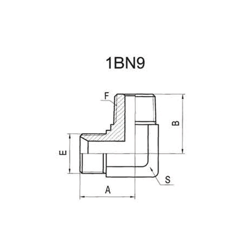 90° BSP external thread, 60° internal taper / NPT external thread