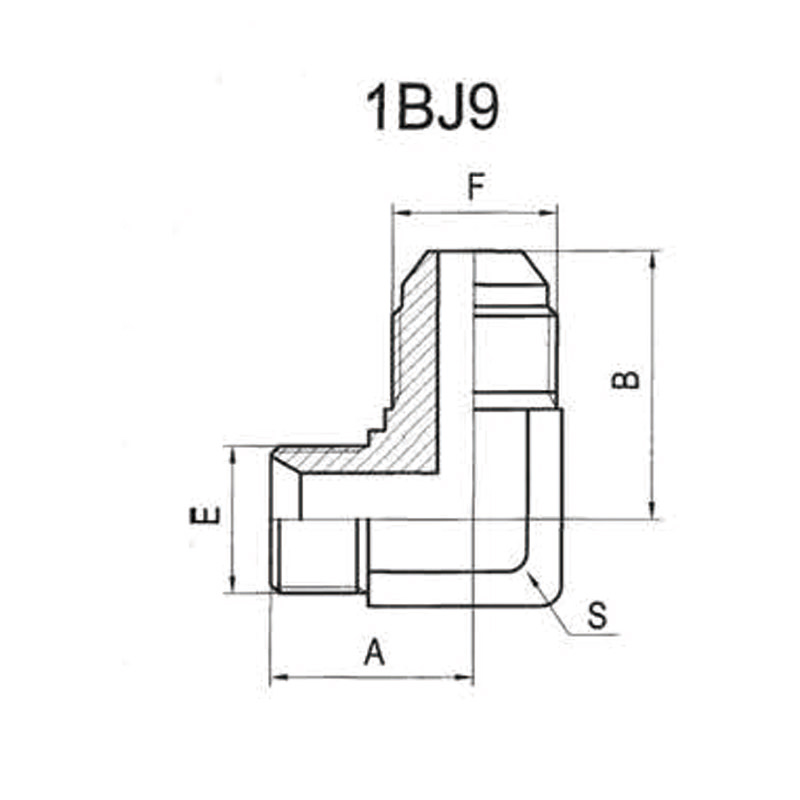 90°BSP external thread, 60° internal taper / JIC external thread, 74° external taper