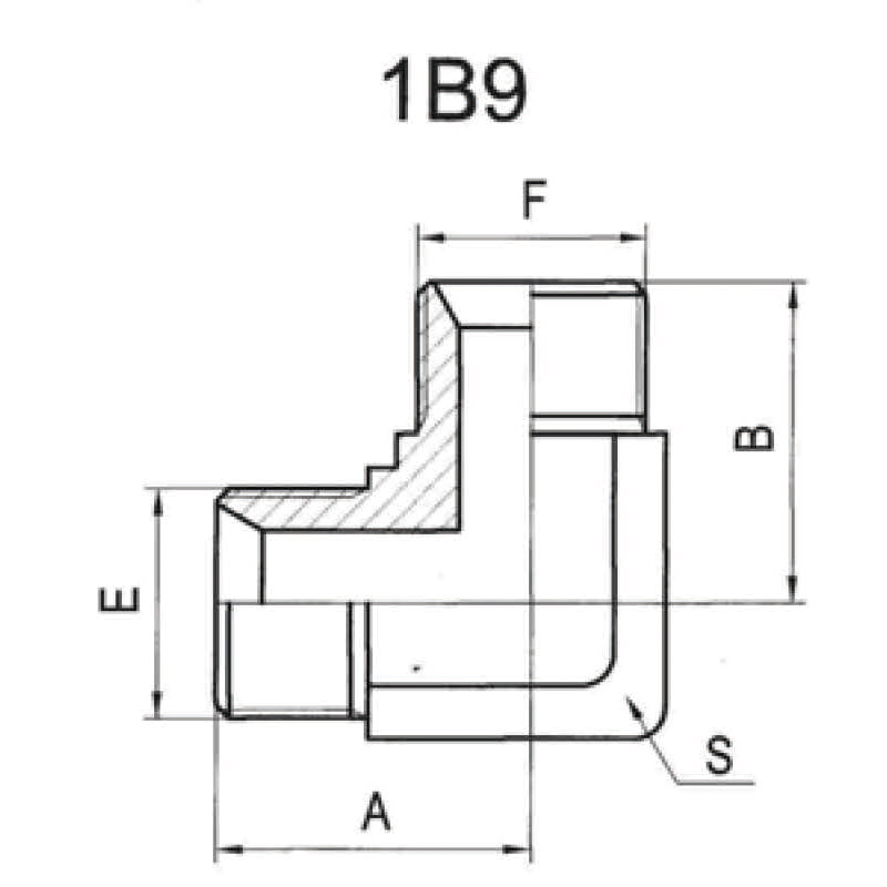 90° BSP external thread, 60° internal taper