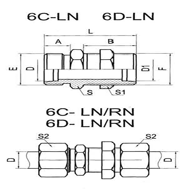 Metric external thread 24° over-plate series