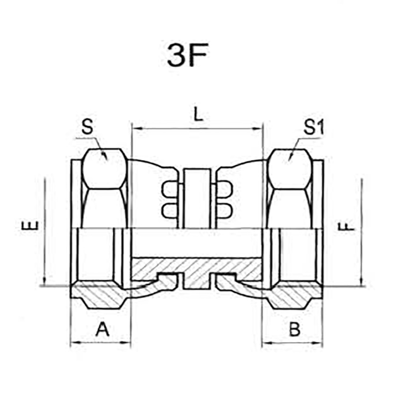 US-standard ORFS internal thread