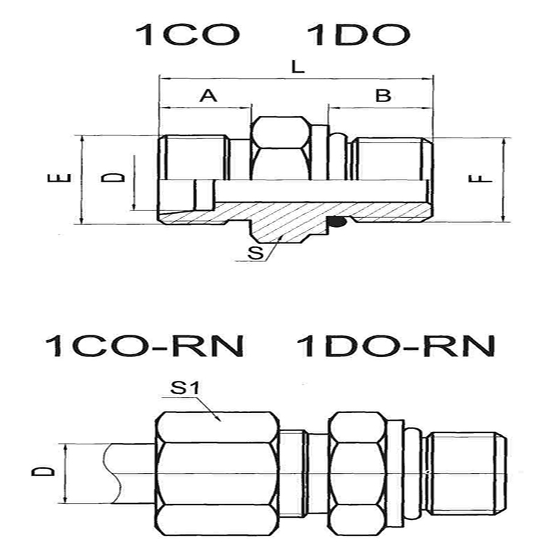 Metric external thread 24°/SAE external thread O-ring